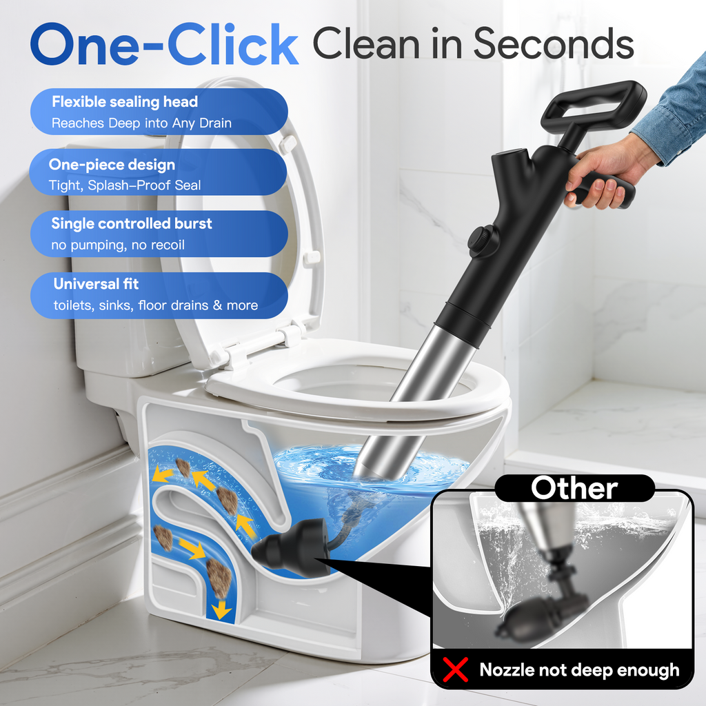Granarbol High-Pressure Air Toilet Plunger